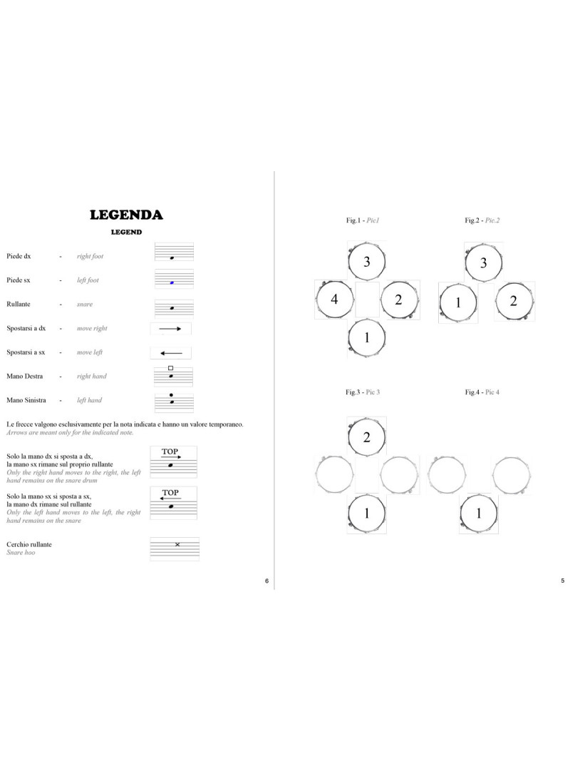 9 Studies in Circle