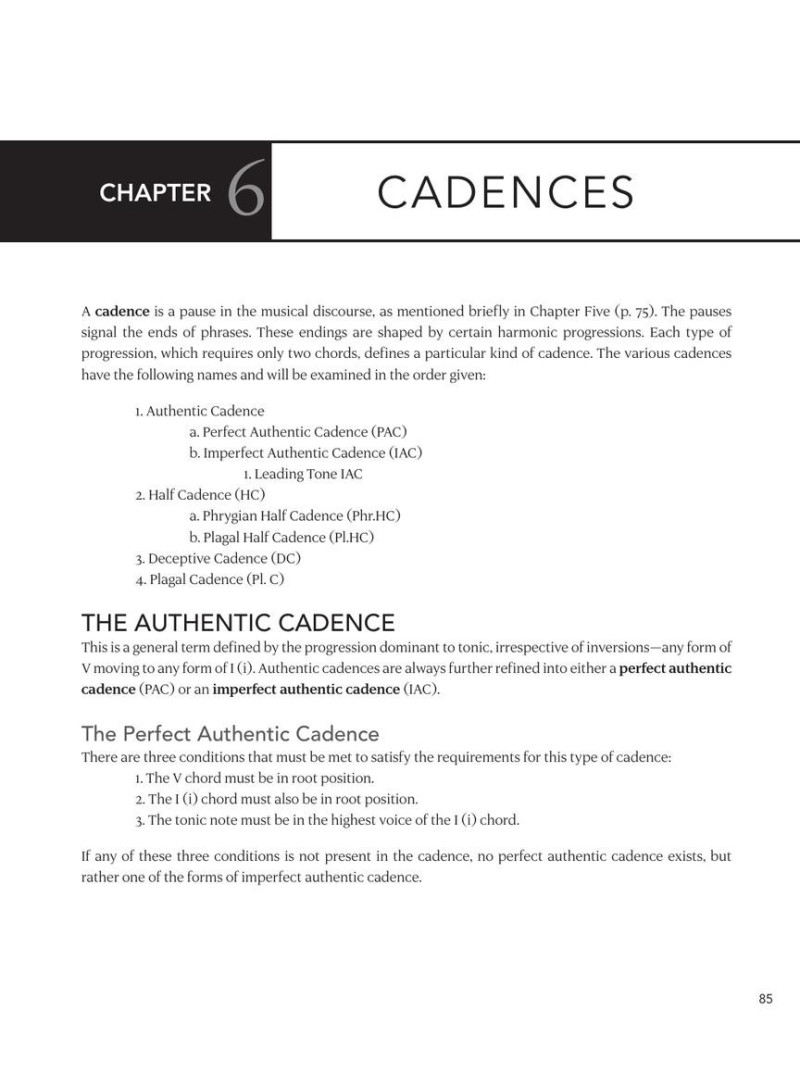 Hal Leonard Harmony & Theory – Part 1: Diatonic