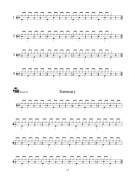 joe maroni Rock Style Drumming www.birdlandjazz.it