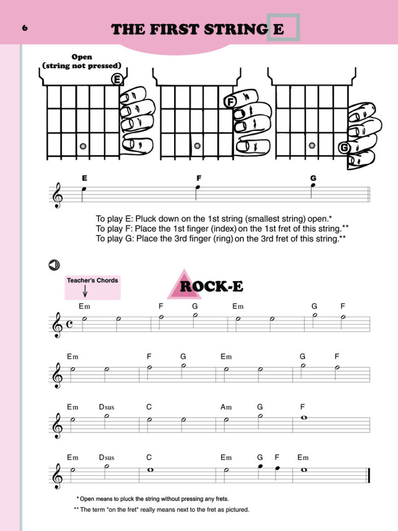 You're in the Band - Interactive Guitar Method (book/CD)