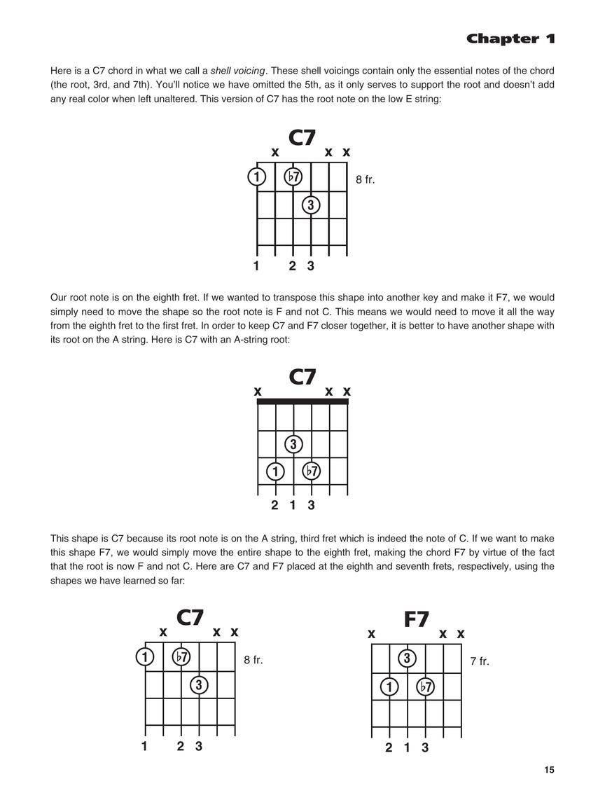 Progressive Blues Guitar (book/Video Online)