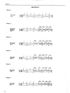 Rhythm's Talk Afro-Cuban (book/2 CD)