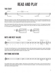 Hal Leonard - Loog Guitar Method (book/ Video Demonstrations)