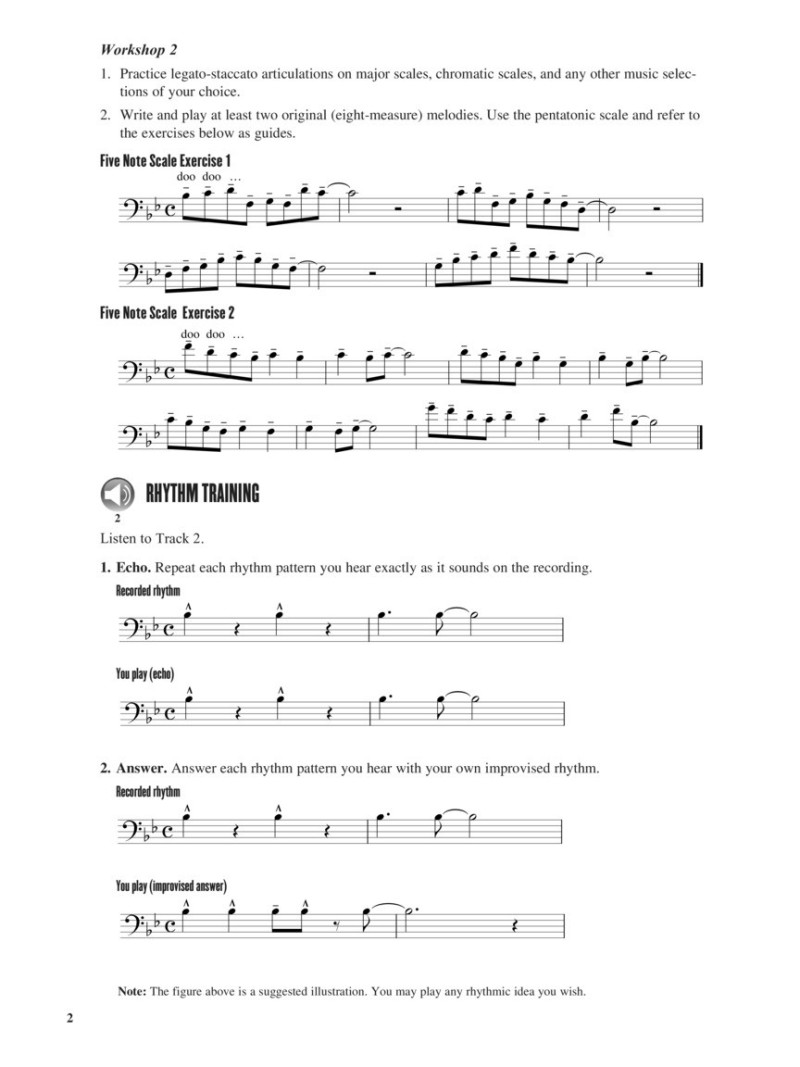 A Guide to Jazz Improvisation - Bass Clef (book/CD)
