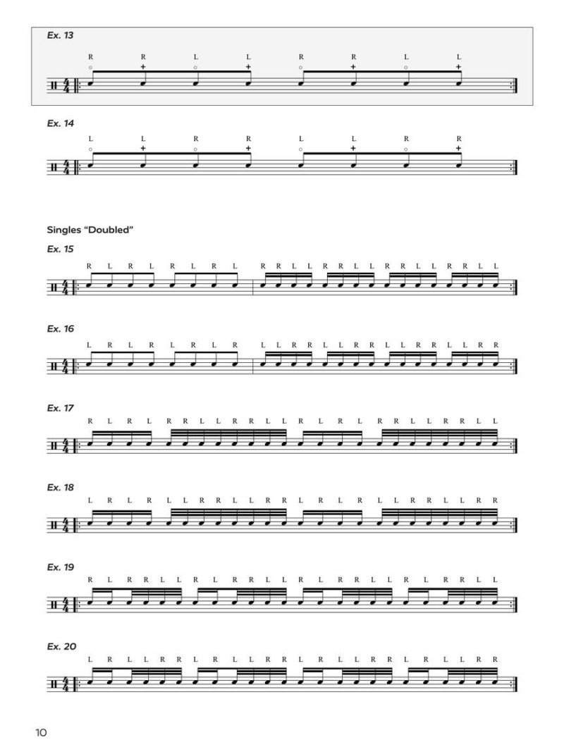 The Total Drummer (book/Video Online)