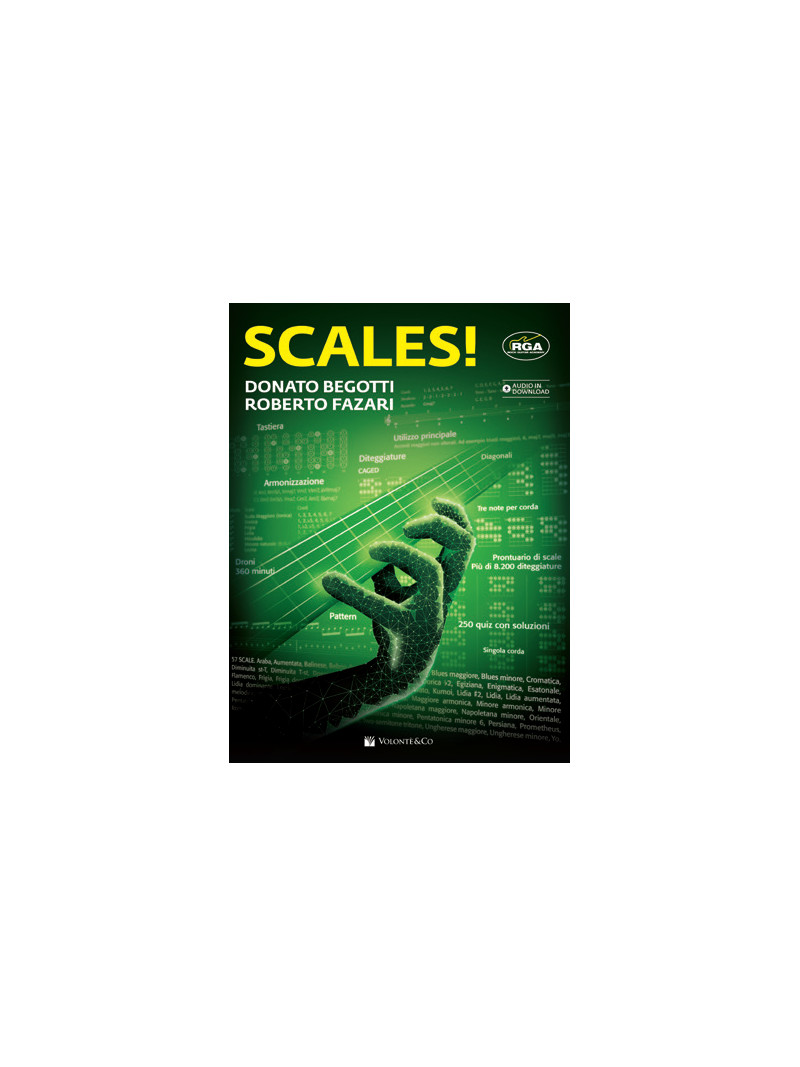 Scales!