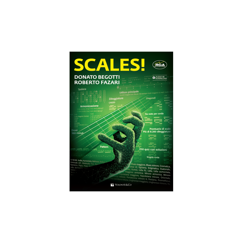Scales!
