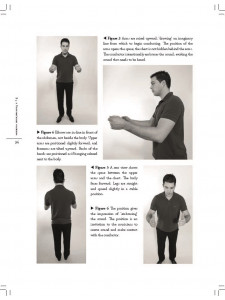 How to Conduct - The Definitive Method for Wind Band Conductors (book/Video & PDFS)