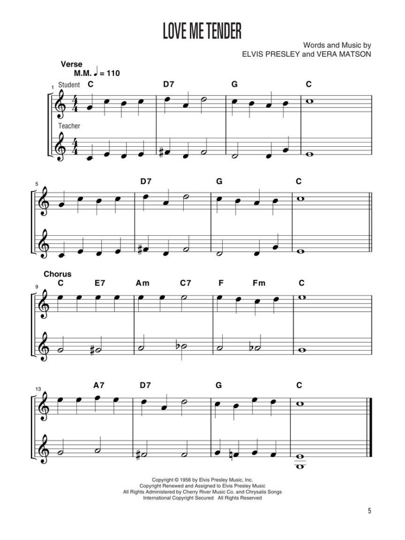 Hal Leonard  Easy Songs for Mandolin (libro/CD)