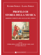 Profilo di Storia della musica