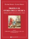 Profilo di Storia della musica