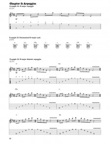Advanced Lead Guitar Techniques (libro/Video Online)