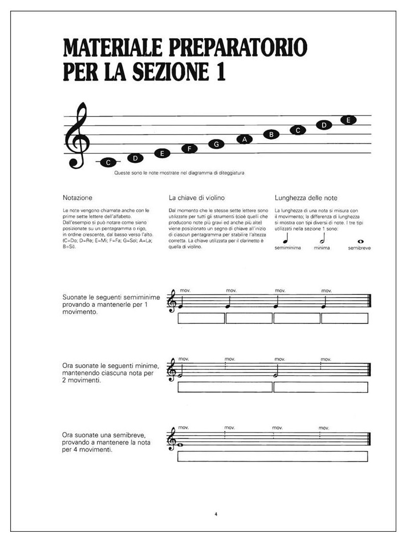 Suonare il clarinetto (libro/2 CD)