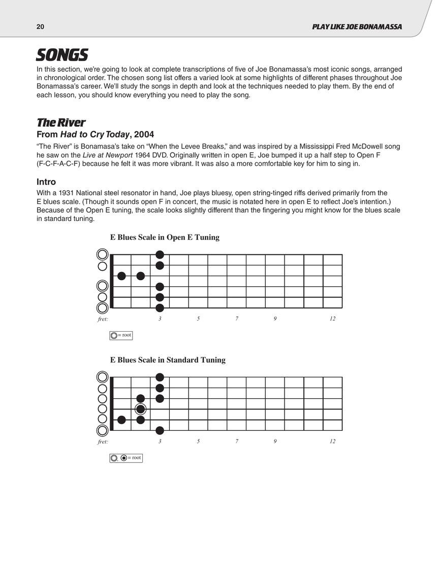 Play Like Joe Bonamassa (book/Audio Online)