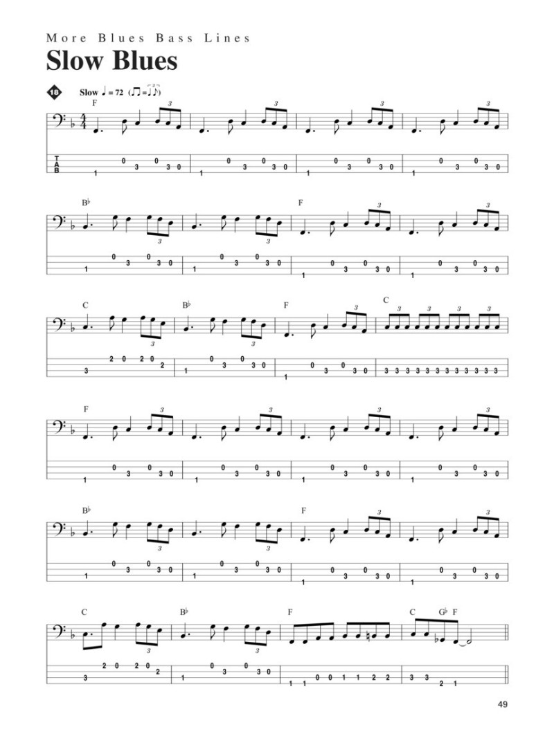 Jump 'N' Blues Bass (book/CD)
