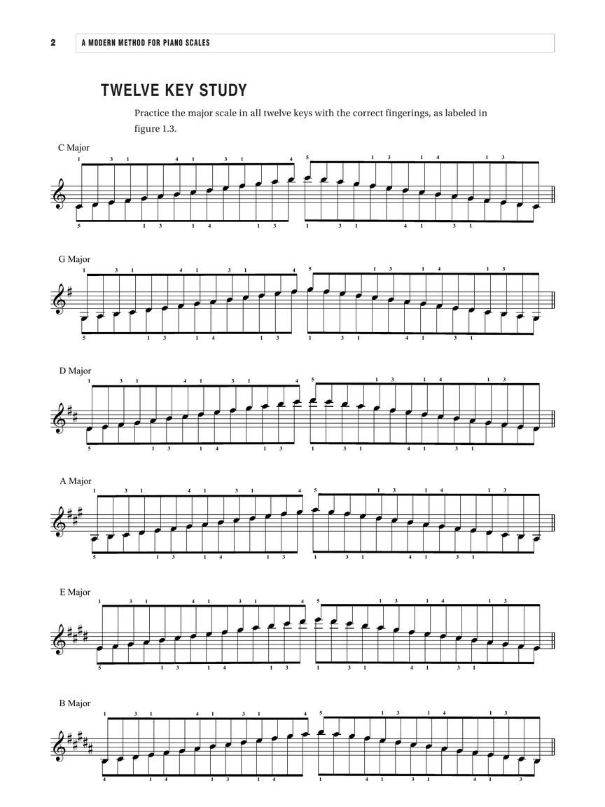 A Modern Method for Piano Scales