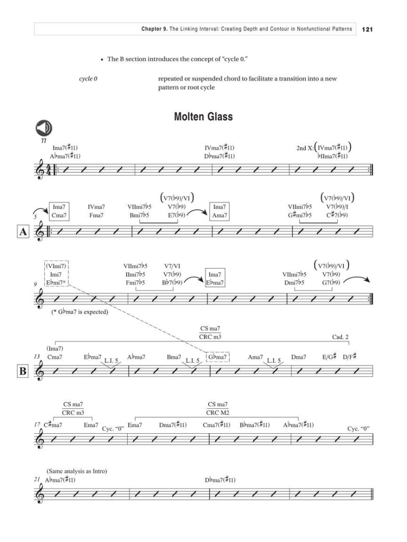 Modern Jazz Theory and Practice (libro/Audio Online)