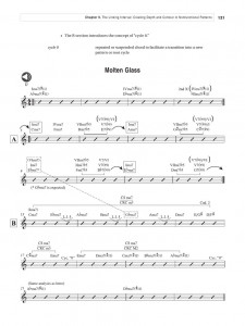 Modern Jazz Theory and Practice (libro/Audio Online)