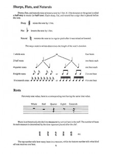 Guitar Classics in Tab (book/CD)