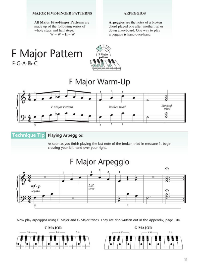 Adult Piano Method: Lessons, Solos, Technique Book 2 (book/CD)