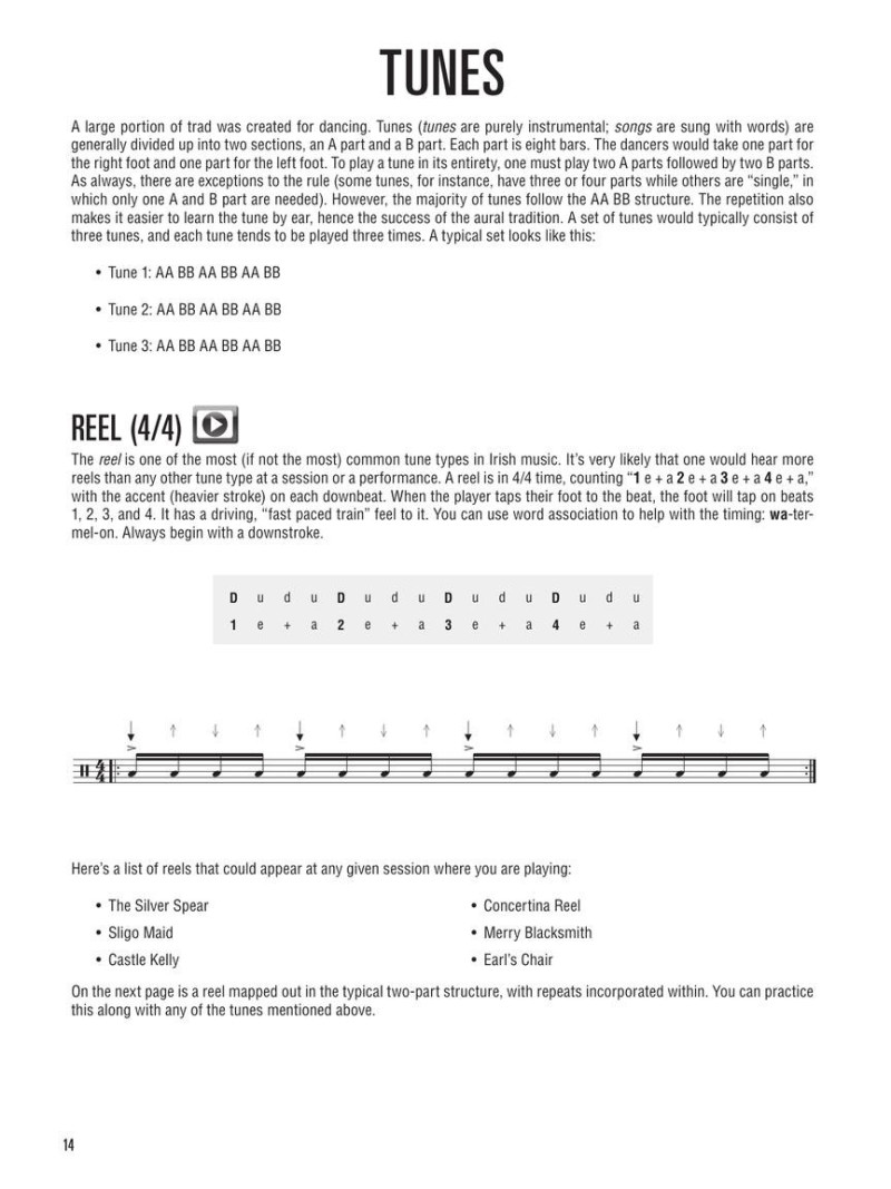 Hal Leonard - Bodhran Method (libro/Video Online)