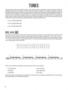 Hal Leonard - Bodhran Method (libro/Video Online)