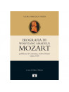 Biografia di Wolfgang Amadeus Mozart