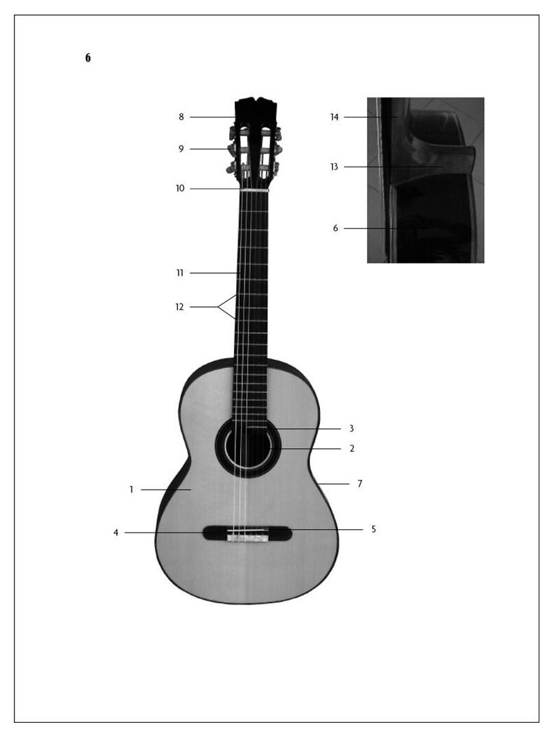 Guitar Master (libro/CD)