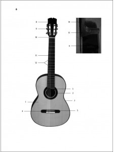 Guitar Master (libro/CD)