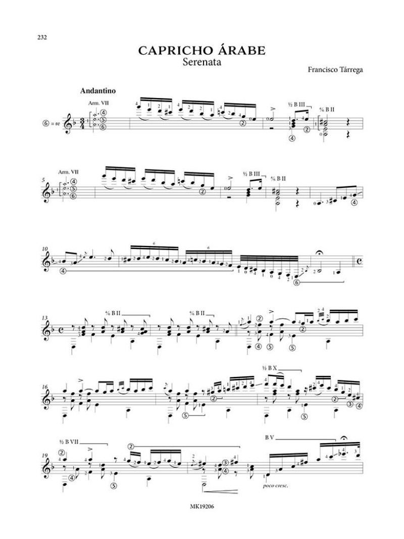 Roberto Fabbri - Guitar Master Antology (libro/CD)