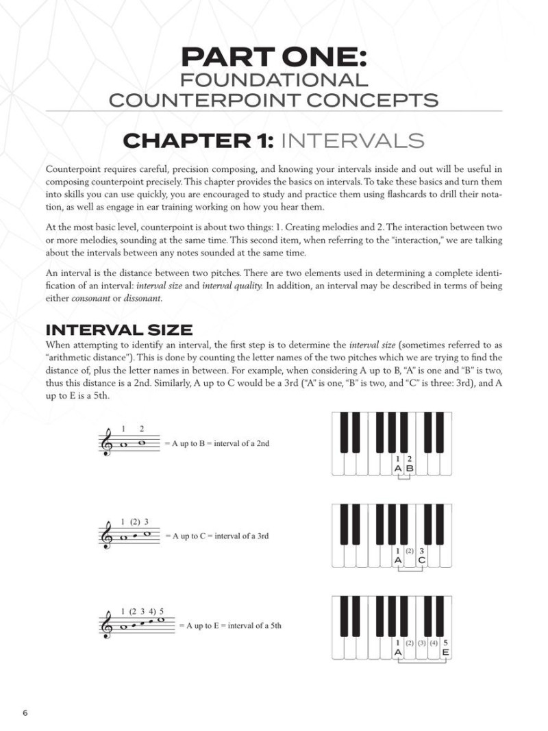Counterpoint - Explaned (libro/Audio Online)