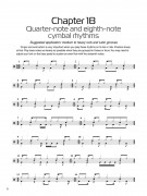 Independent Cymbal Rhythms