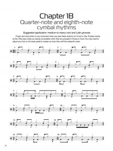 Independent Cymbal Rhythms
