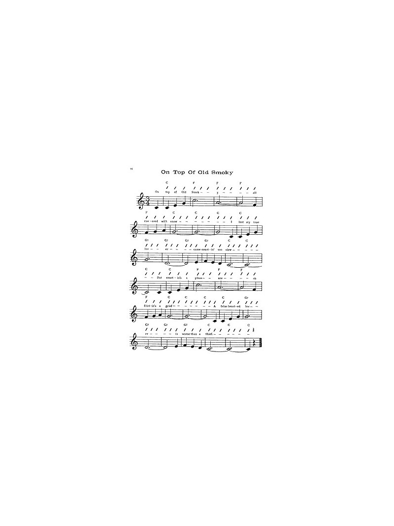 Fun With The Ukulele (book/CD)