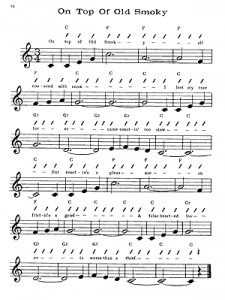 Fun With The Ukulele (book/CD)