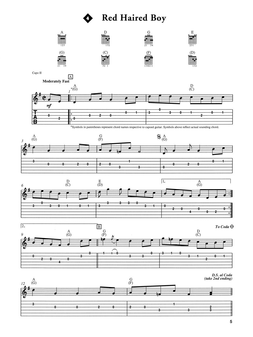 Teaches Bluegrass Guitar (book/CD)