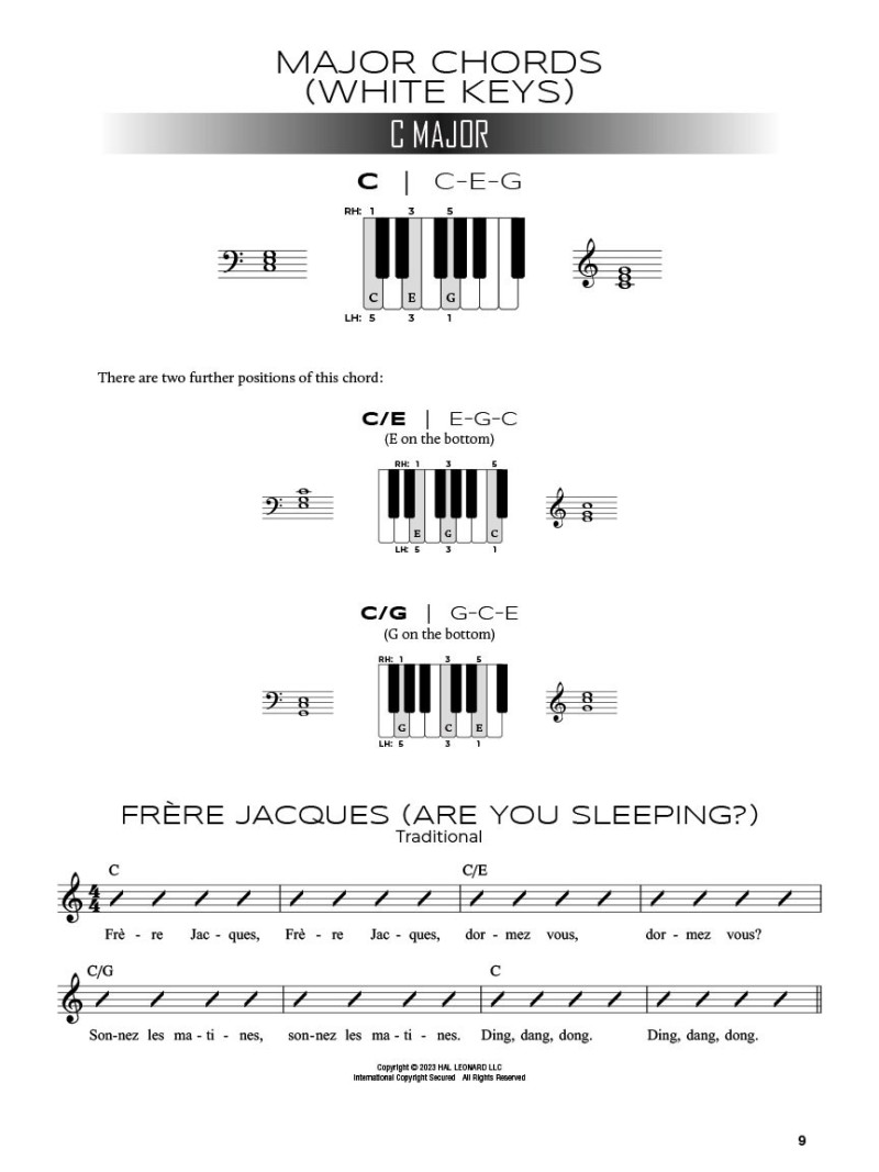 First 50 Chords You Should Play On Piano