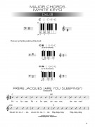 First 50 Chords You Should Play On Piano