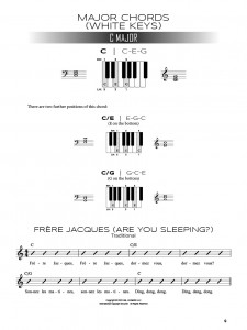First 50 Chords You Should Play On Piano