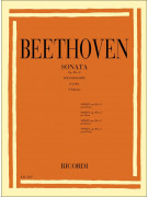 Ludwig van Beethoven: Allegretto Theme (from Symphony No. 7)