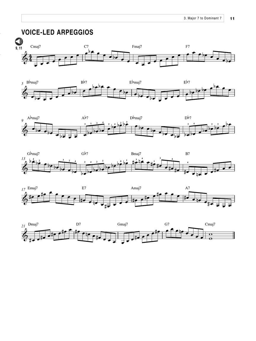 Berklee Violin Arpeggios, Chords, And Etudes (libro/Audio Online)