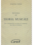 Metodo di teoria musicale