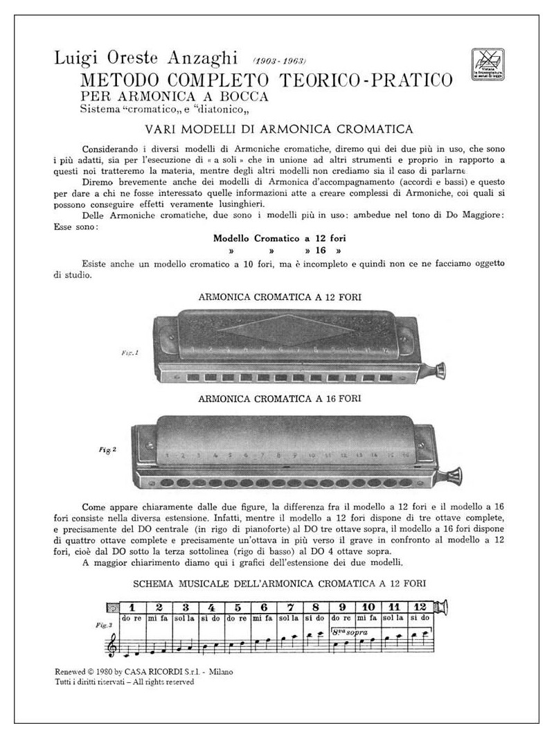 Metodo Completo Teorico - Pratico per Armonica a Bocca