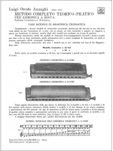Metodo Completo Teorico - Pratico per Armonica a Bocca