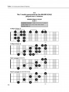 Intergalactic Bass, bass scales, bass arpeggios