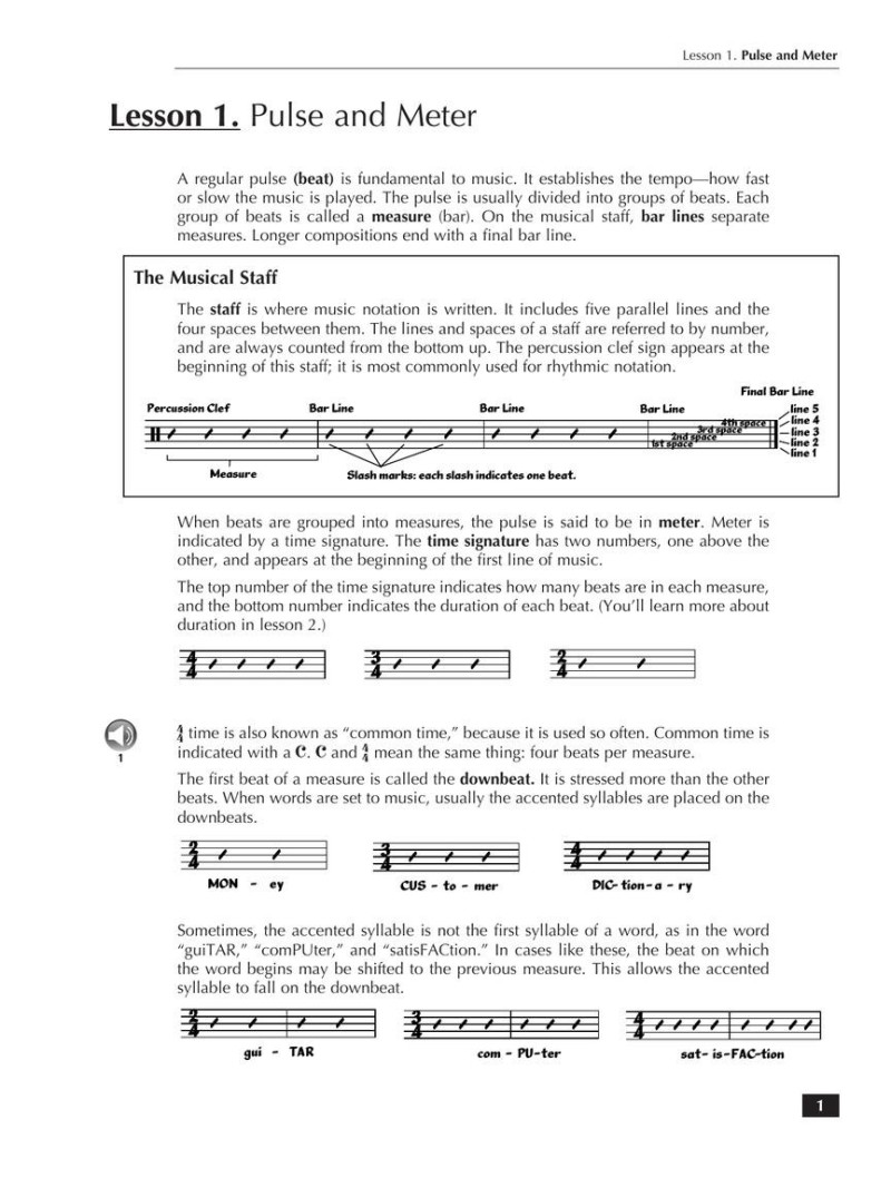 Berklee Music Theory