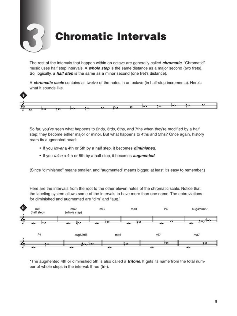 Ultimate Eartraining for Guitar and Bass (book/CD)