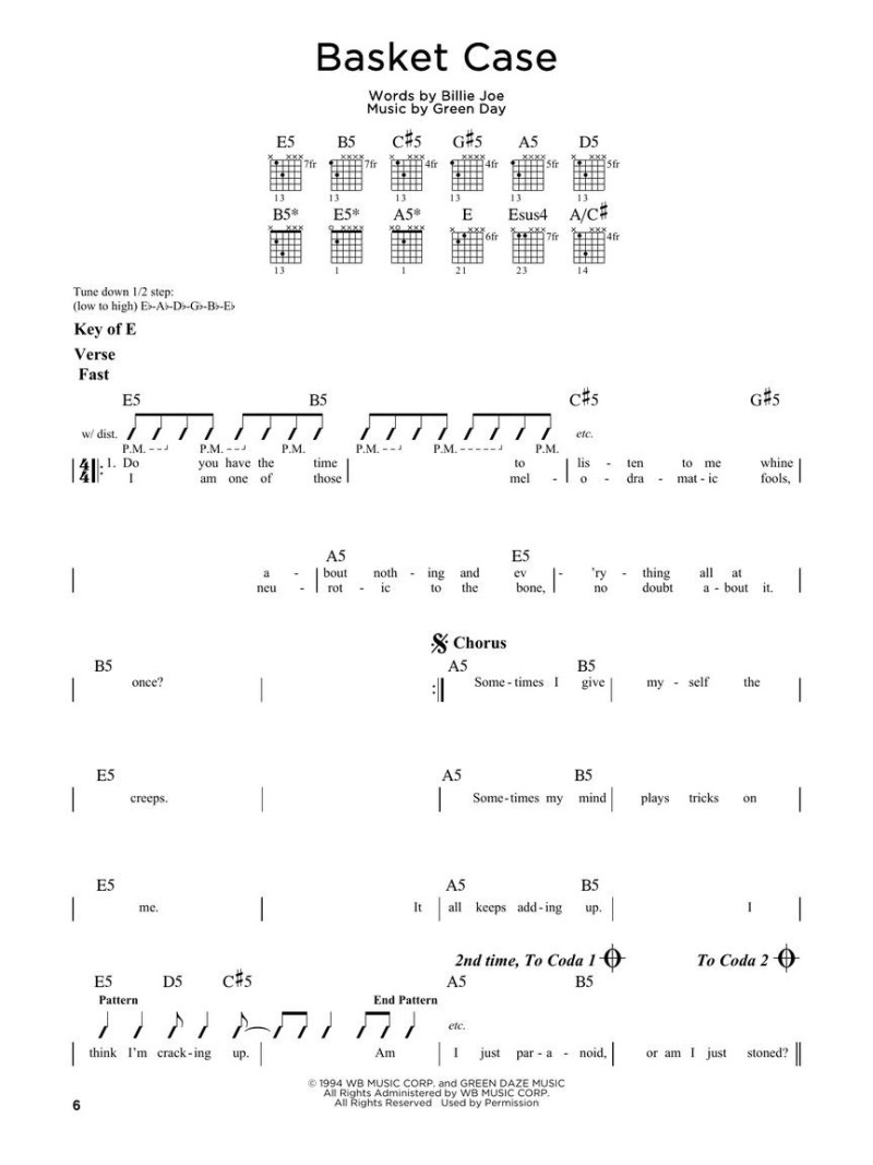 First 50 Rock Songs You Should Play on Electric Guitar