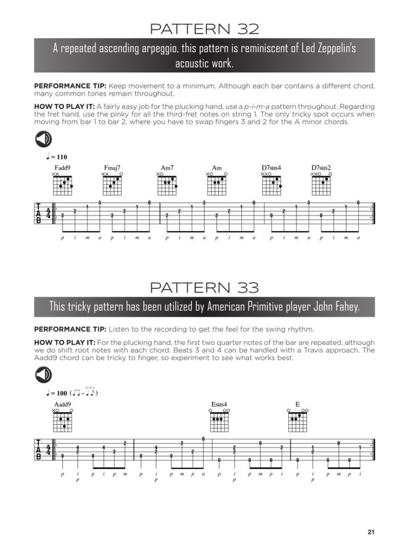 First 50 Fingerstyle Patterns You Should Play on Guitar (book/Audio Online)