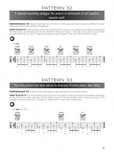 First 50 Fingerstyle Patterns You Should Play on Guitar (book/Audio Online)
